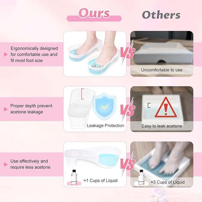 Tazón para remojar uñas de los pies Yokilly 2 piezas transparente miniatura 2