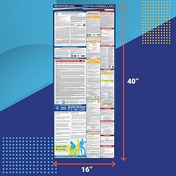 Amazon.com: 2025 Kentucky State and Federal Labor Law Poster