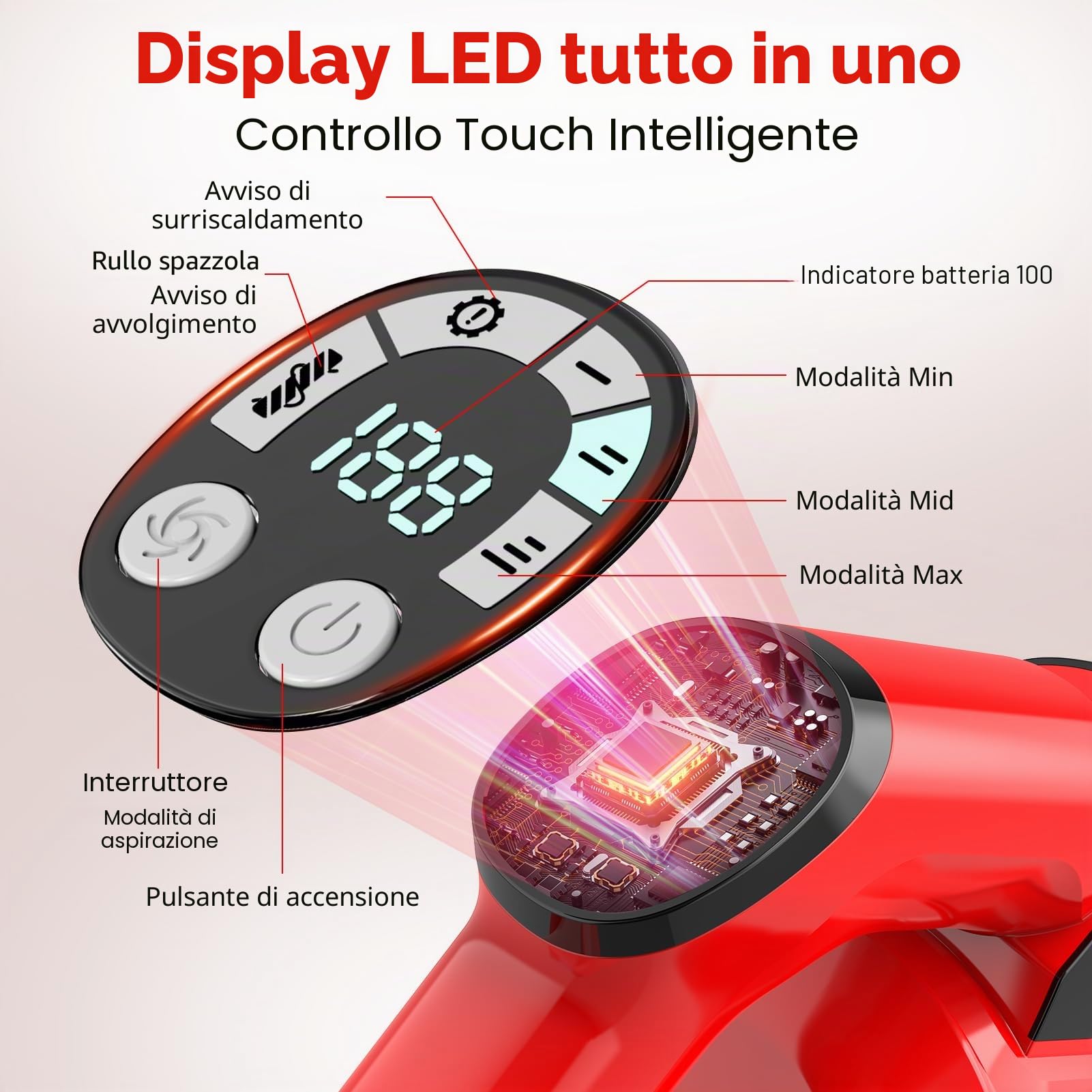 60KPa Aspirapolvere Senza Fili,700W/70Mins Scopa Elettrica Senza Fili con 2*4,0Ah Batterie Rimovibile,Anti-Groviglio,LED Touchscreen,Aspirapolvere Senza Fili Potente Per Pavimenti/Tappeti/Peli Animali
