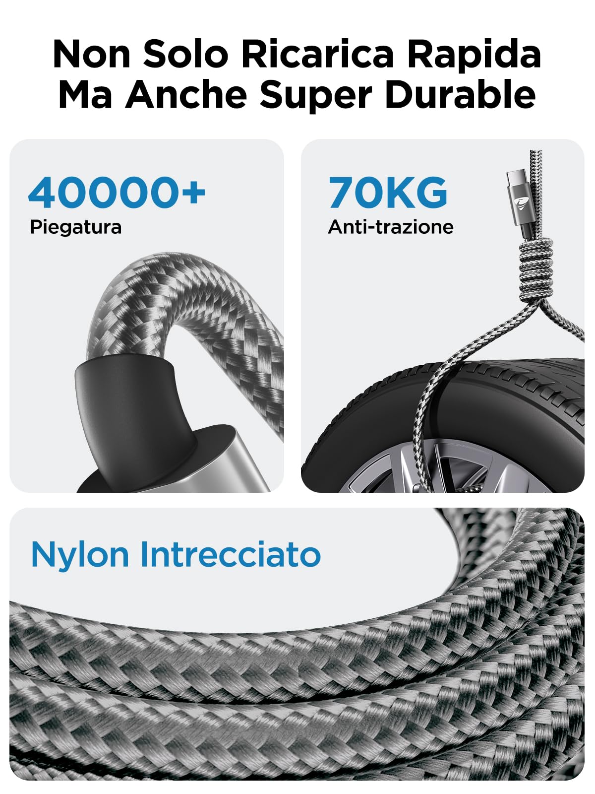 Cavo USB C USB C,100W 5A Cavetto Caricatore Ricarica Rapida Usbc 2M Filo Caricabatterie Carica Nylon Cavo Type C to Type C per iPhone 15 16 Pro Max/Plus iPad Pro/Air MacBook Samsung Galaxy S23 S22 S24