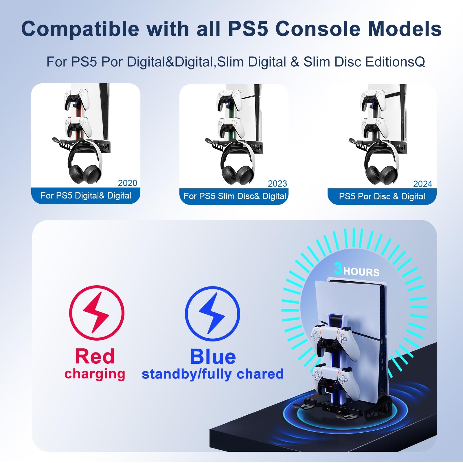 WishJazz Kit di montaggio a parete per PS5/PS5 Slim con stazione di ricarica rapida, kit di supporto da parete in acciaio con 2 grandi ventole di raffreddamento, caricatore doppio controller e gancio