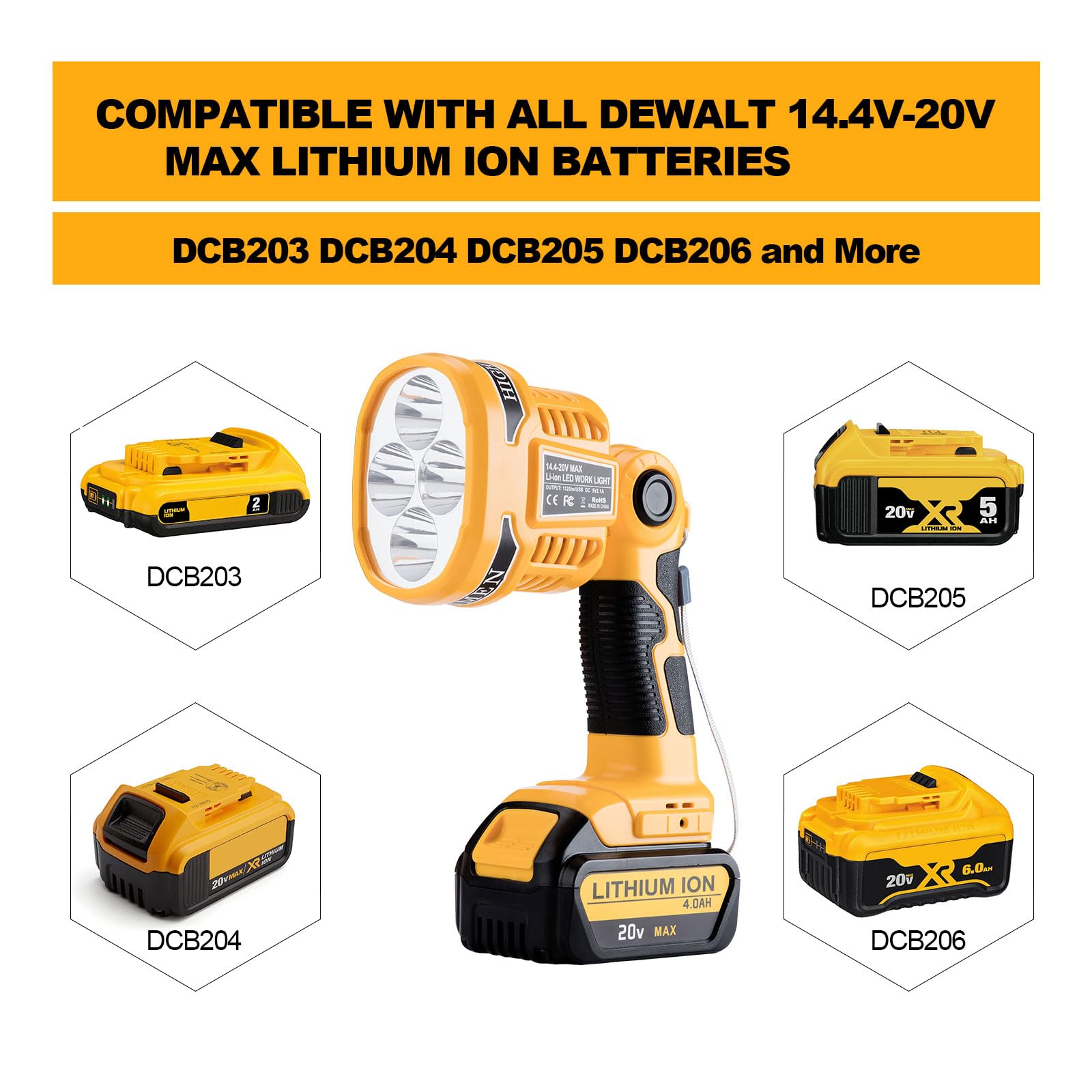 Hiesuan Flashlight for Dewalt 20v Battery, 12W 1120LM 20v LED Work Light with USB-A Port, 4 Modes Lighting for Repairing, Garage, Camping, Power Outages : Tools & Home Improvement