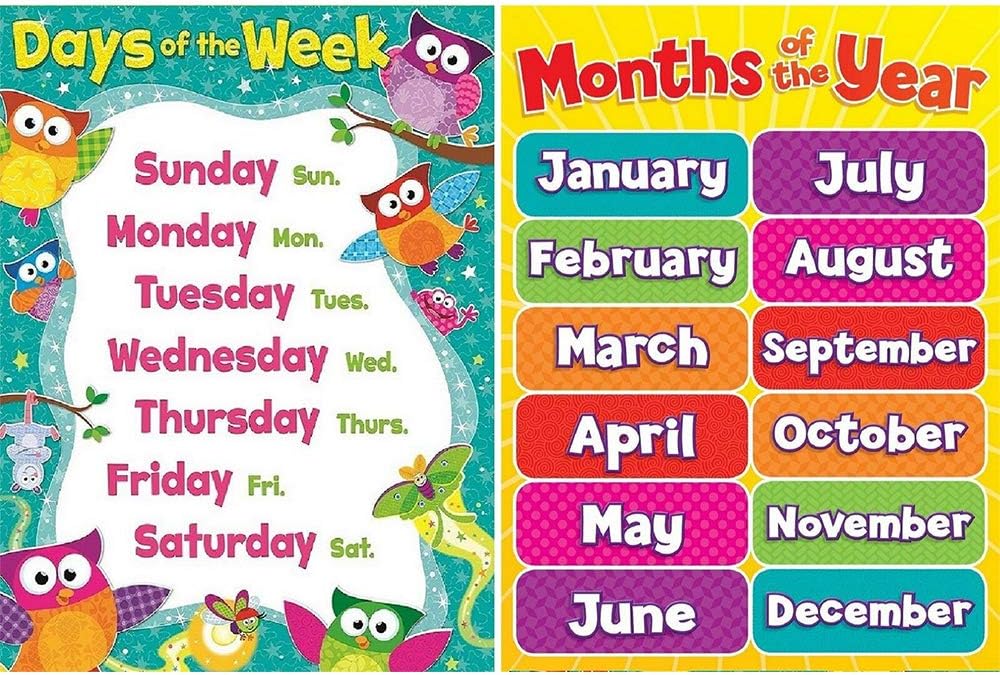 Wildmark Laminated Day of The Week and Months of The Year Name Printed Educational Wall Chart Paper Poster ( 12x18 Inches, Medium , Multicolour)