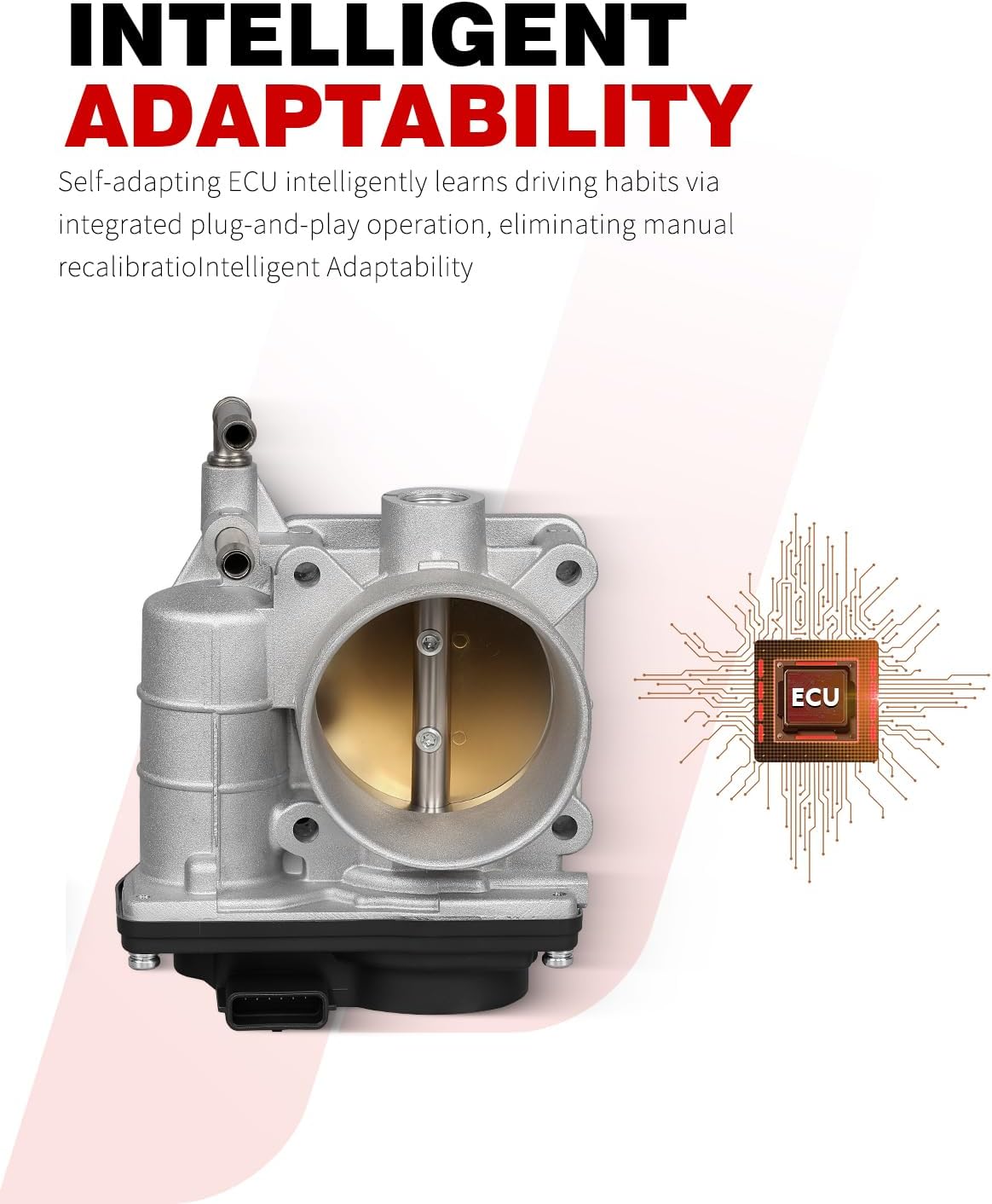Electronic Throttle Body for:-Nissan 2008-2013 Rogue, 2007-2012 Altima, 2007-2012 Sentra 2.5L L4, with 6 Pin OE# 16119-JA00A 16119-JK20A 977-795 67-7011 TB1043 S20054 ETB0004 16119JA00A