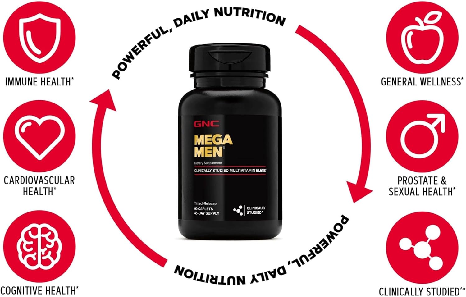 GNC Mega Men Multivitamin Caplets, Clinically Proven to Feel Better, Immune Support, Energy Support, Antioxidants, B Vitamins, Vitamin D-3, Timed Release, 90 Count, 45 Day Supply