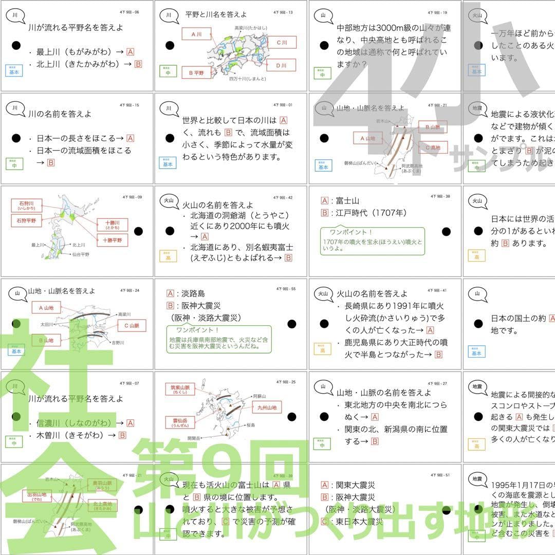 中学受験【4年下全セット 社会・理科 1-18回】組分けテスト対策 予習シリーズ Amazon.co.jp: 中学受験4年下全セット 社会理科 1-18回組分け