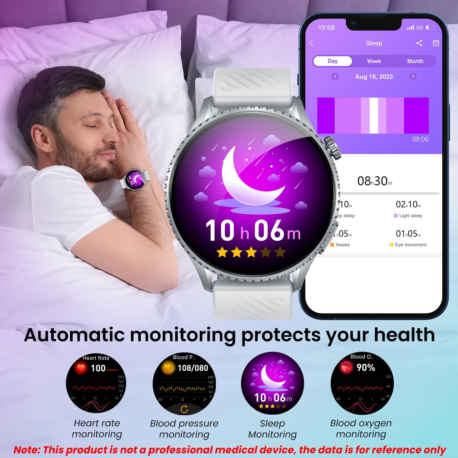 Smartwatch displaying sleep data, with a person sleeping in the background