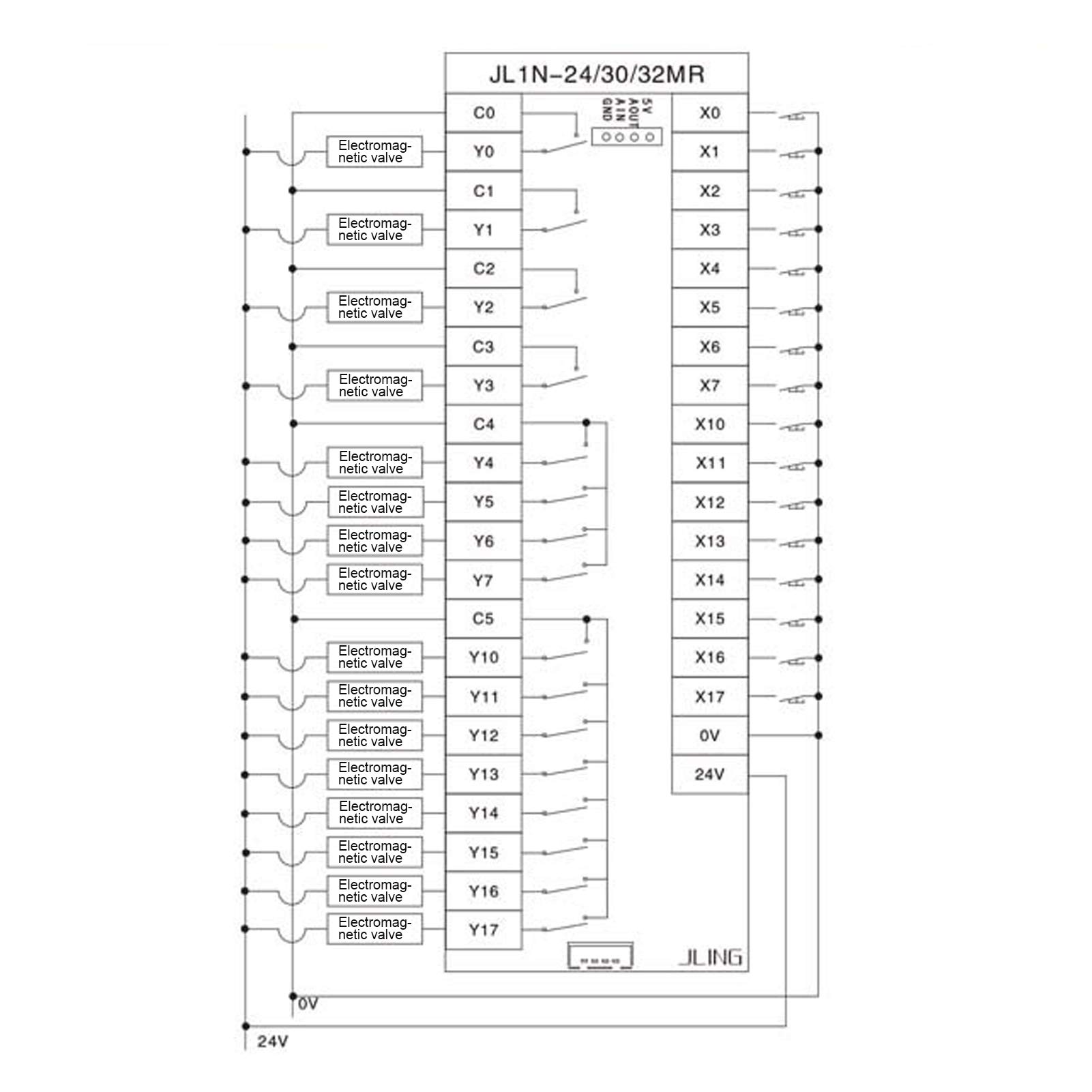 PLC Control Board, Plastic Programmable Logic Controller 24MR