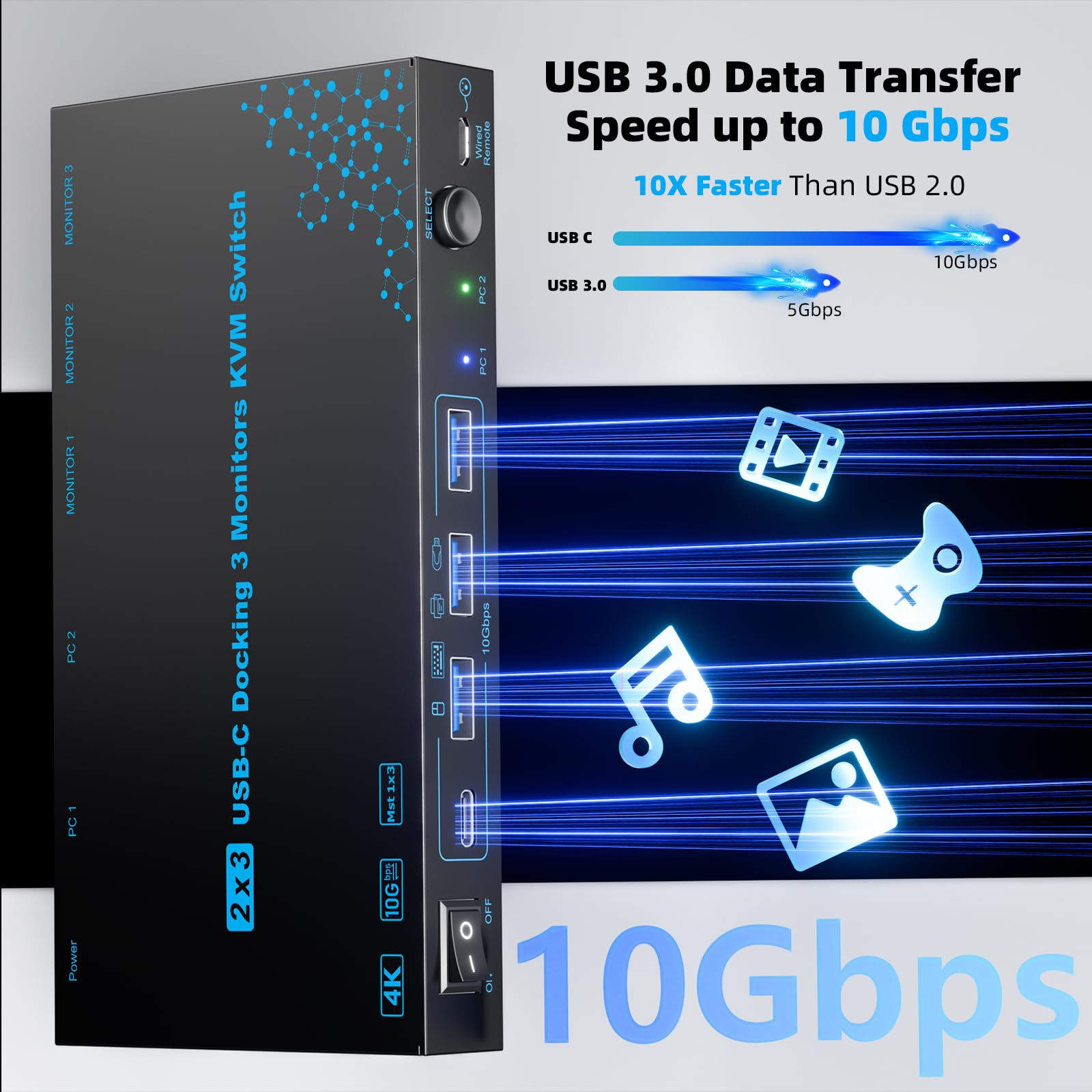 Amazon.co.jp: KVMスイッチ 3モニター 2 ノートパソコン 4K@60Hz、PD