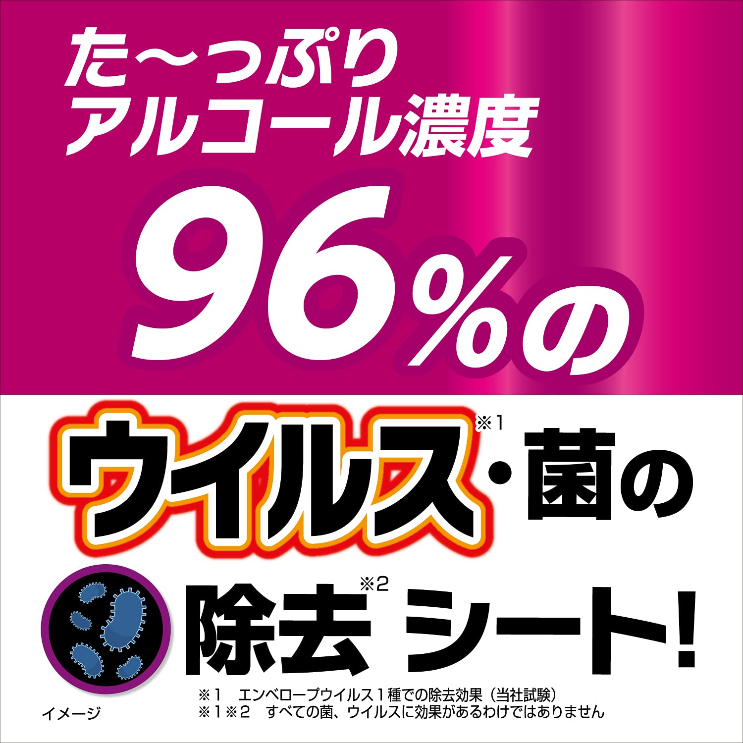 Amazon | ウィルテクト 高濃度アルコール除菌&ふき取りウェットシート