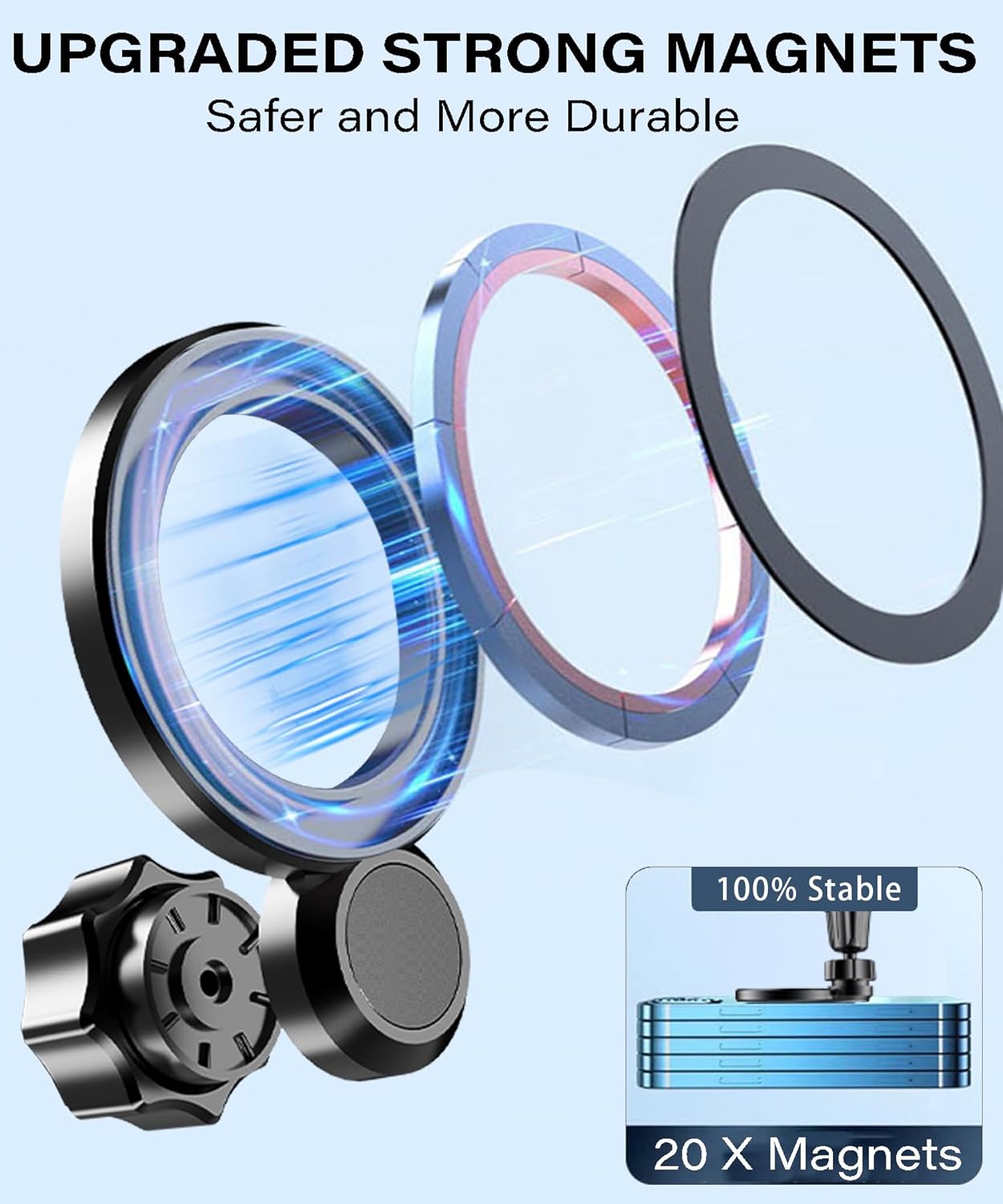 Magnetic Car Phone Mount for 2020 2021 2022 2023 2024 Ford Explorer Accessories,for MagSafe Strong Magnets Cell Phone Holder 10.1-Inch Screen Cradles,with Portable Phone Gripper 360° Rotation