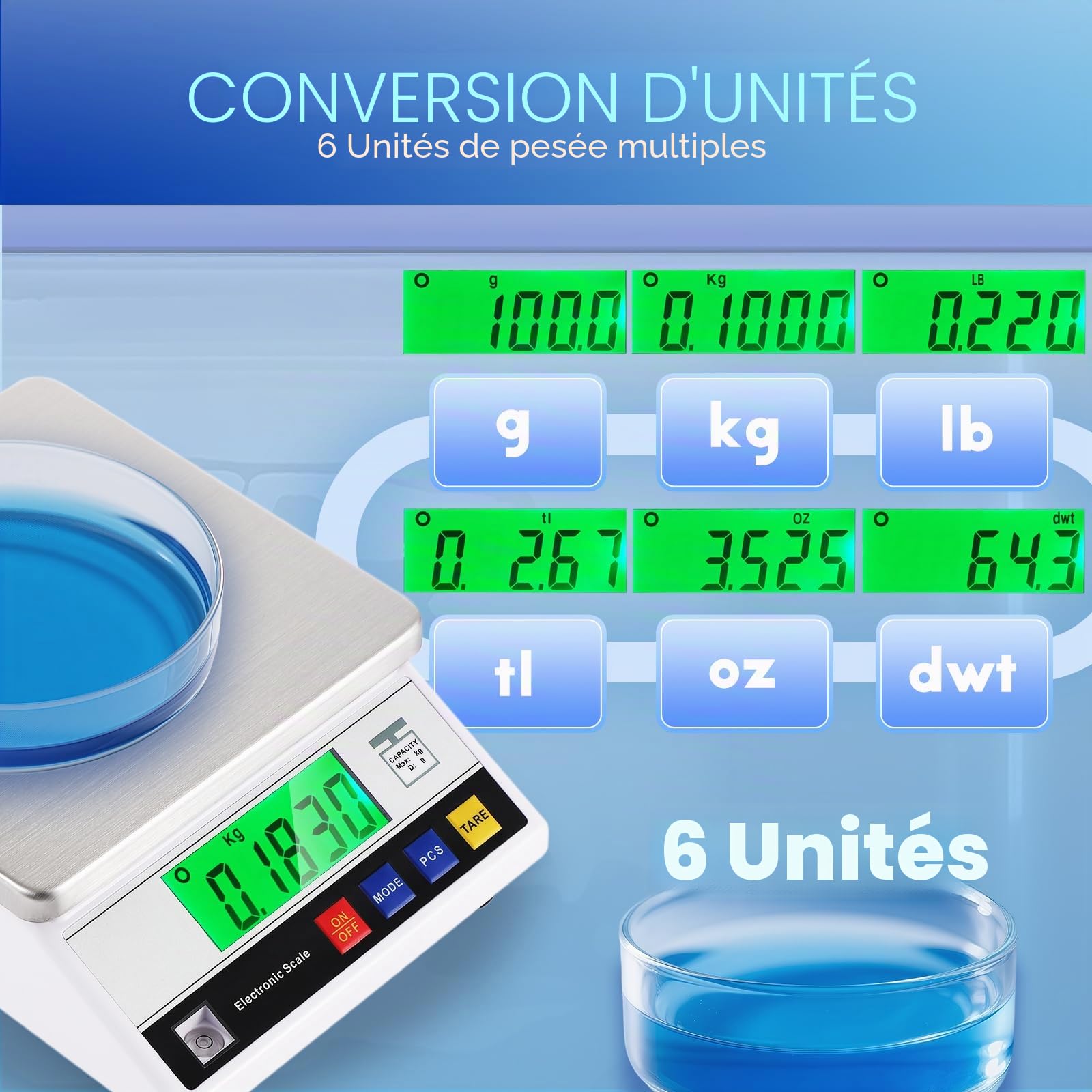 CGOLDENWALL Balance de Comptage 6 kg x 0,1 g, Tare & Alarme Surcharge | Balance de Précision Laboratoire, 6 Unités, Grand Plateau Inox 17,8x17,8 cm, Alim. AC/DC, pour Pièces, Monnaies,Inventaire