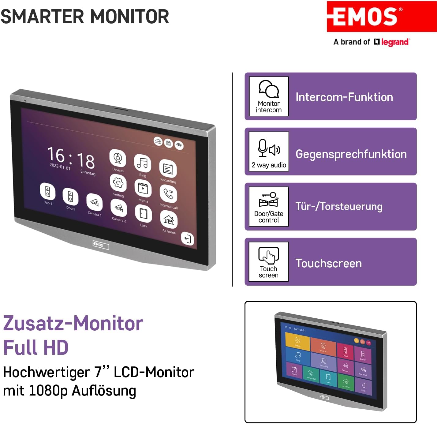 EMOS GoSmart IP-750B monitor displaying its touchscreen interface with icons for intercom, two-way audio, door/gate control, and touchscreen functionality.
