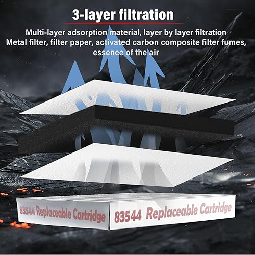 Miniatura 3 de 83544 2FV803 Kit de filtro para freír perfectos, filtros de carbón activado de aire, compatible con PFA570 PFC570 2FV803, aislamiento de aceite