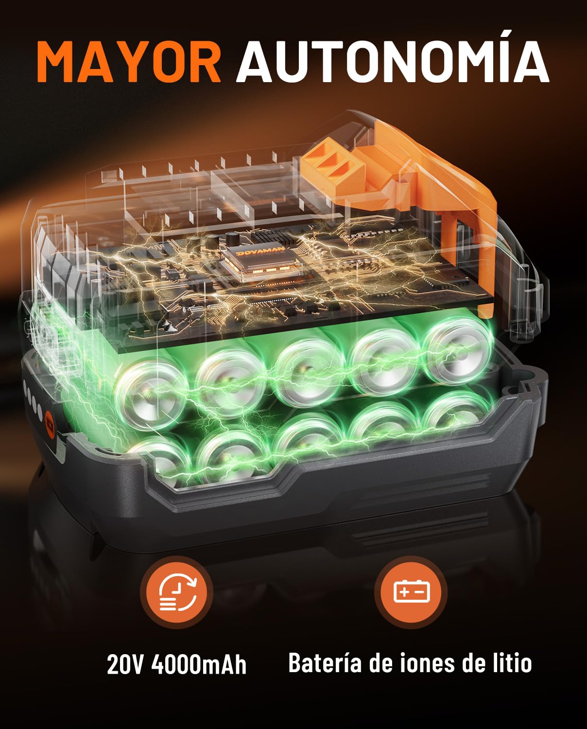DOVAMAN TITANCE X9 Llave de Impacto Inalámbrica, 2200Nm Alto Par 3/4'' Llave de Impacto, 20V Sin Escobillas, 5 Velocidades, Batería 4.0Ah, Cargador, Destornillador Eléctrico para Trabajos Pesados