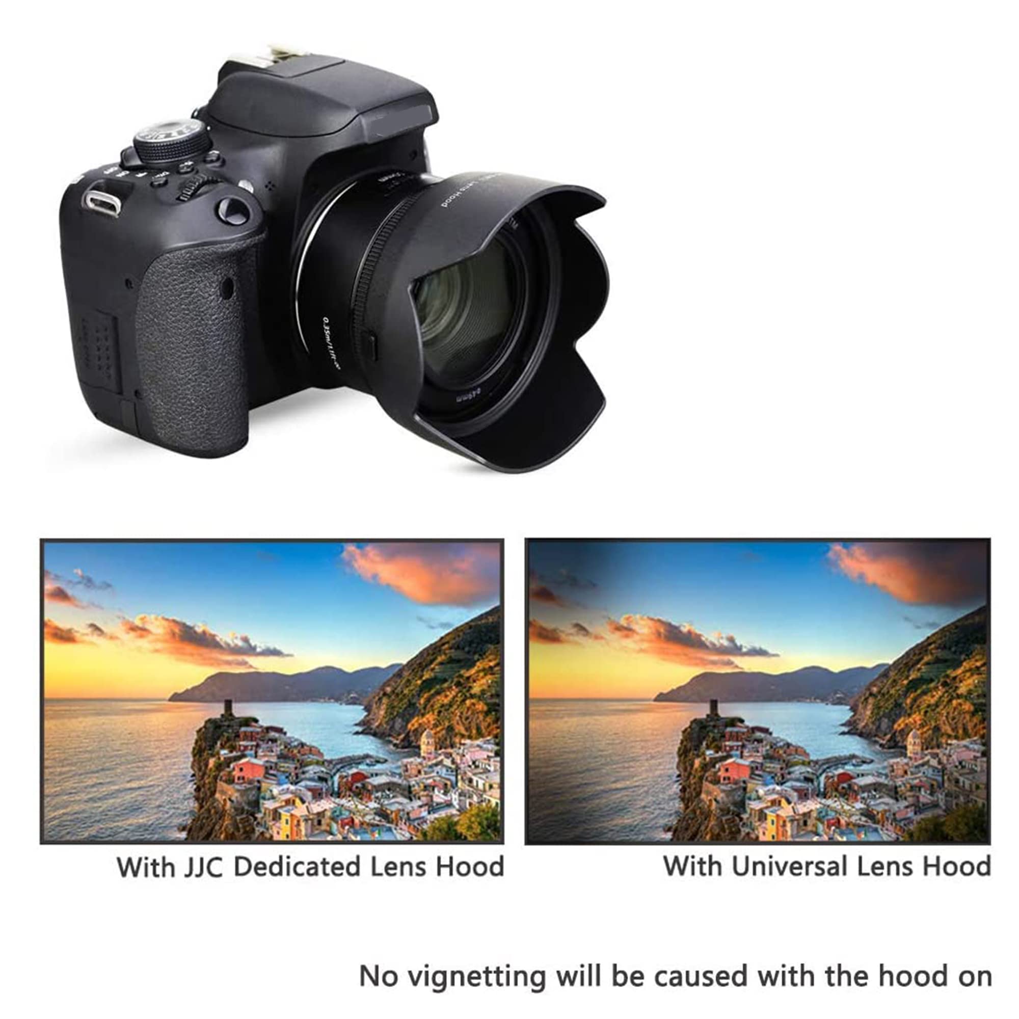 Paraluce e Filtro UV per Canon EF 50 mm f/1.8 STM, Sostituisce Canon ES-68, Paraluce Reversibile con Filtro UV da 49 mm, Riduce i Riflessi