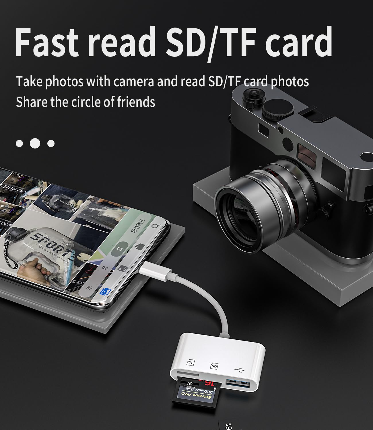 Adattatore USB C(3 in 1)Lettore Schede SD Micro SD per Apple iPhone 16 15 MacBook PC Accessori USB A otg 3.0 Chiavetta Fotocamera Memoria compatibile per Samsung per iPad Macchina Fotografica TF Card