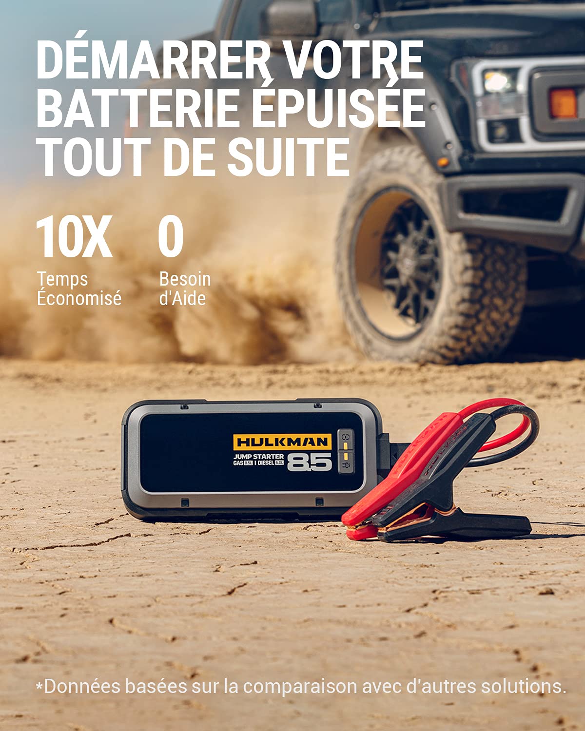 HULKMAN Alpha85S Booster Batterie Voiture 2000 Amp 20000mAh Technologie Avancée Préchauffage à Batterie au Lithium 12V pour Moteurs à Essence jusqu'à 8,5L à Diesel jusqu'à 6L