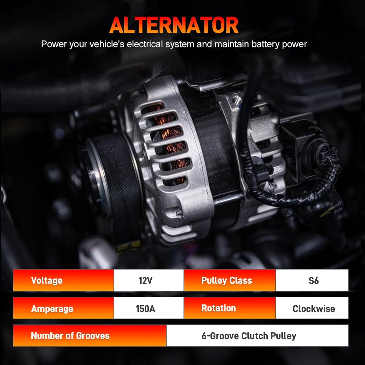Alternator 12V 150A Compatible with Kia Optima 2014-2015 Sorento 2012-2014 Hyundai Sonata 2014 Santa Fe Sport 2013-2016 L4 2.0L 2.4L Replace# 37300-2G800 37300-2G850 37300-2G855 37300-2G950