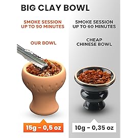 Portable Hookah set with everything - Black Hookah Set 2 Hose Hookahs - LilOne 12 Black Mini Hookah 2 Hose Hookah Set with 50x Foil Sheets, Clay Bowl 10x Disposable Tips and Sisha Tongs