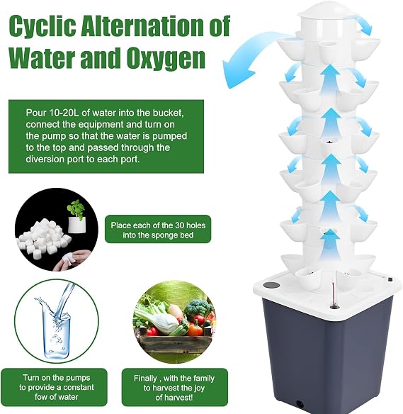 Hydroponic Growing System 30 Pods Hydroponics Tower Garden for Indoor Herbs, And Vegetables, Aeroponics Growing Kit with Hydrating Pump and Movable Water Tank for Gardening Lover (blue)