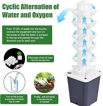 Hydroponic Growing System 30 Pods Hydroponics Tower Garden for Indoor Herbs, And Vegetables, Aeroponics Growing Kit with Hydrating Pump and Movable Water Tank for Gardening Lover (blue)