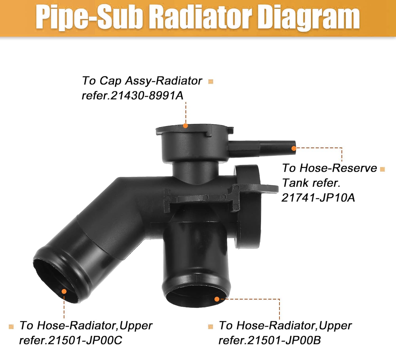 21517-JP00A Engine Upper Radiator Hose Coolant Reservoir Hose for Nissan Murano 2009-2014 Quest 2011-2017 Heater Hose Coolant Hose