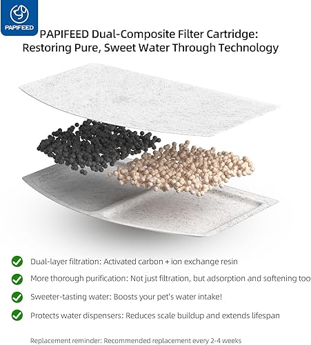 Miniatura 9 de PAPIFEED Fuente de agua para gatos + bandeja de acero inoxidable (elemento de filtro individual blanco, no tapete)