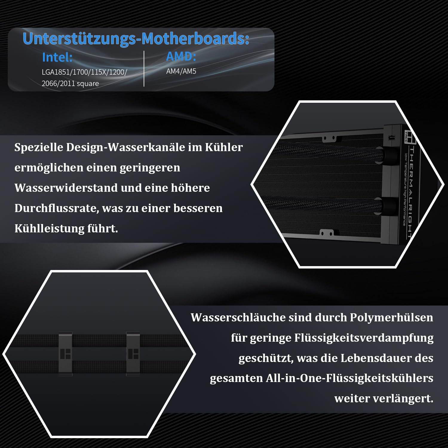 Thermalright Enfriador de líquido de CPU Stream Vision 360 Black, pantalla LCD de 3,5 pulgadas con ventilador incorporado magnético, resolución 640x480, velocidad de 2400RPM, compatible con AM5