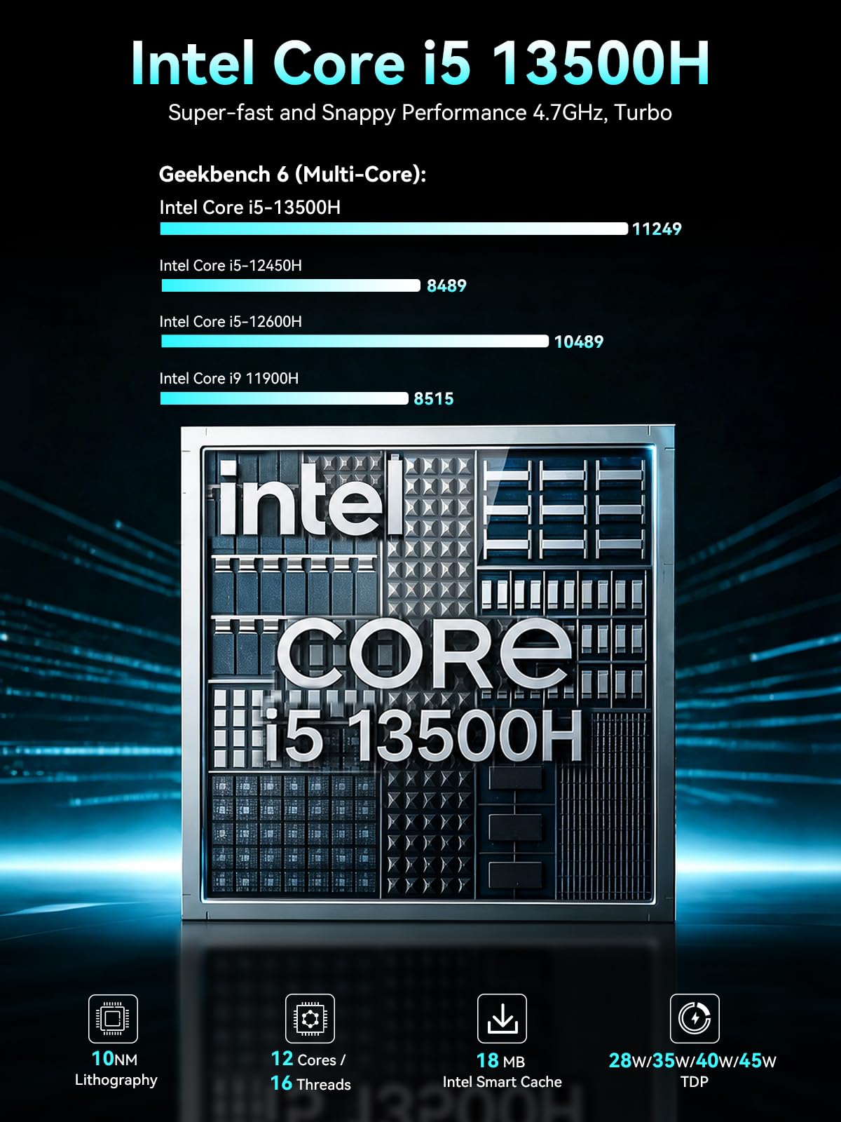 GMKtec Intel Mini PC i7-12700H (14C/20T, Turbo 4.7GHz) 16 GB DDR4