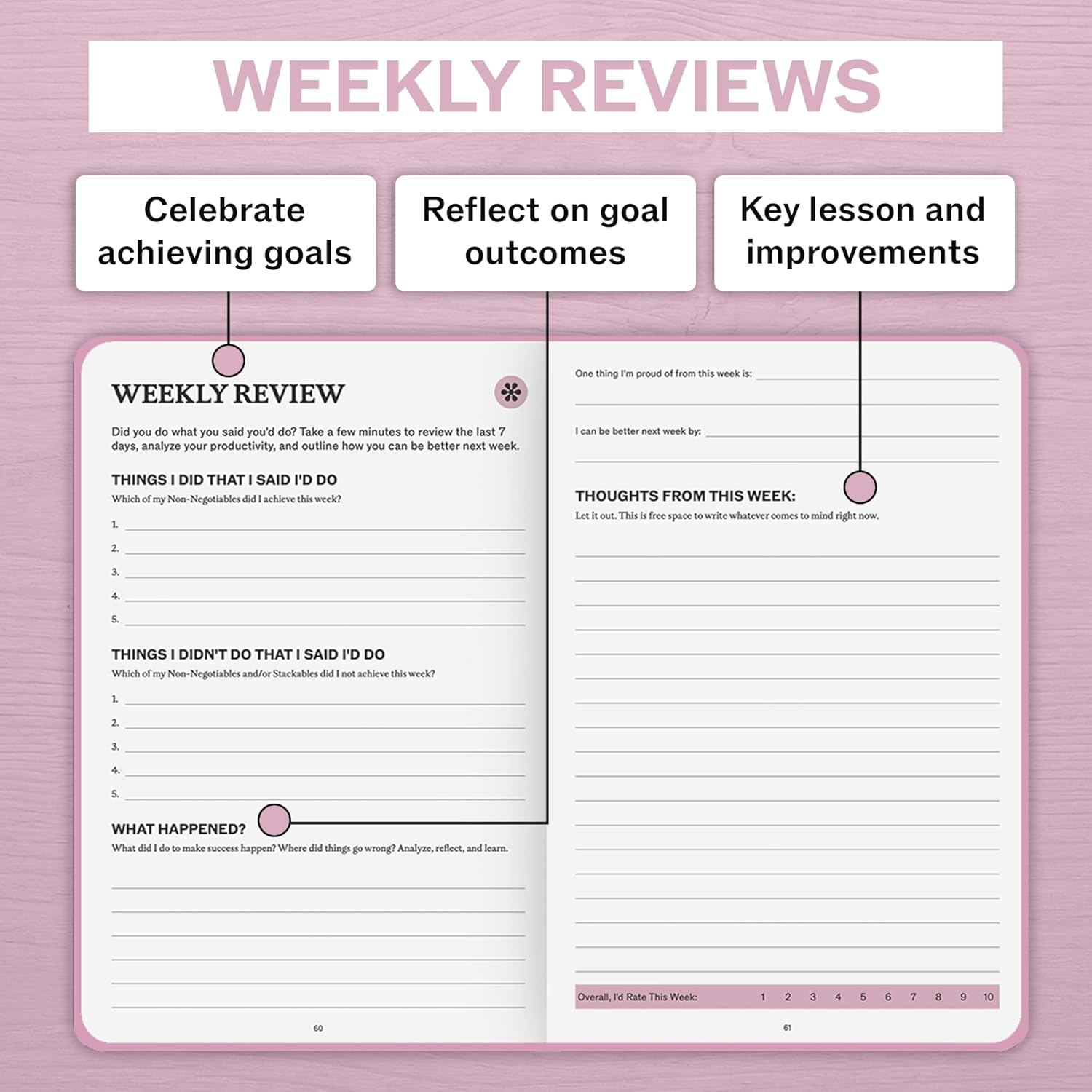 Undated Daily Planner | 90 Day Daily & Weekly Productivity Journal with Hourly Schedule, To Do List, Goal Tracker & Habit Tracker | ADHD Planner for Men & Women | Hardcover Agenda (Pink)
