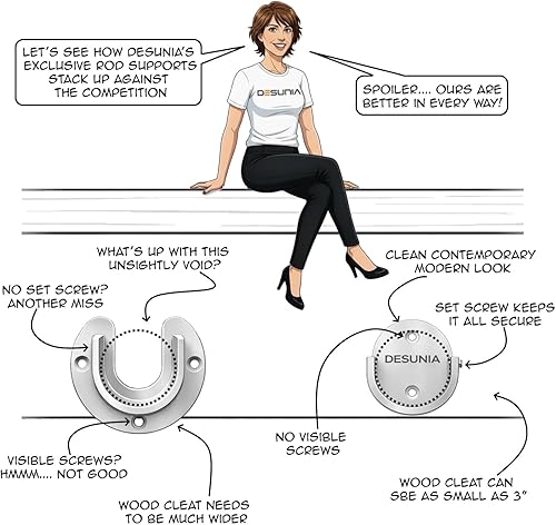 Miniatura 4 de Bridas de soporte para barra de armario con fijación de rosca Enchufes de extremo de poste de ropa resistentes para armarios Cromo pulido 1 par
