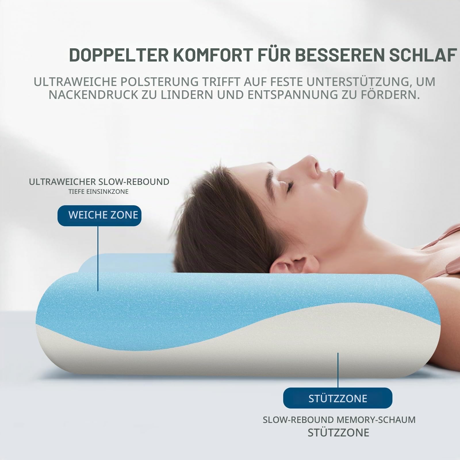 ROYGBIV Memory-Schaum Kopfkissen 62x35x7cm - Ergonomisches Allrounder Nackenstützkissen - Atmungsaktiv Hypoallergen Waschbarer Bezug - Oeko-TEX Zertifiziert