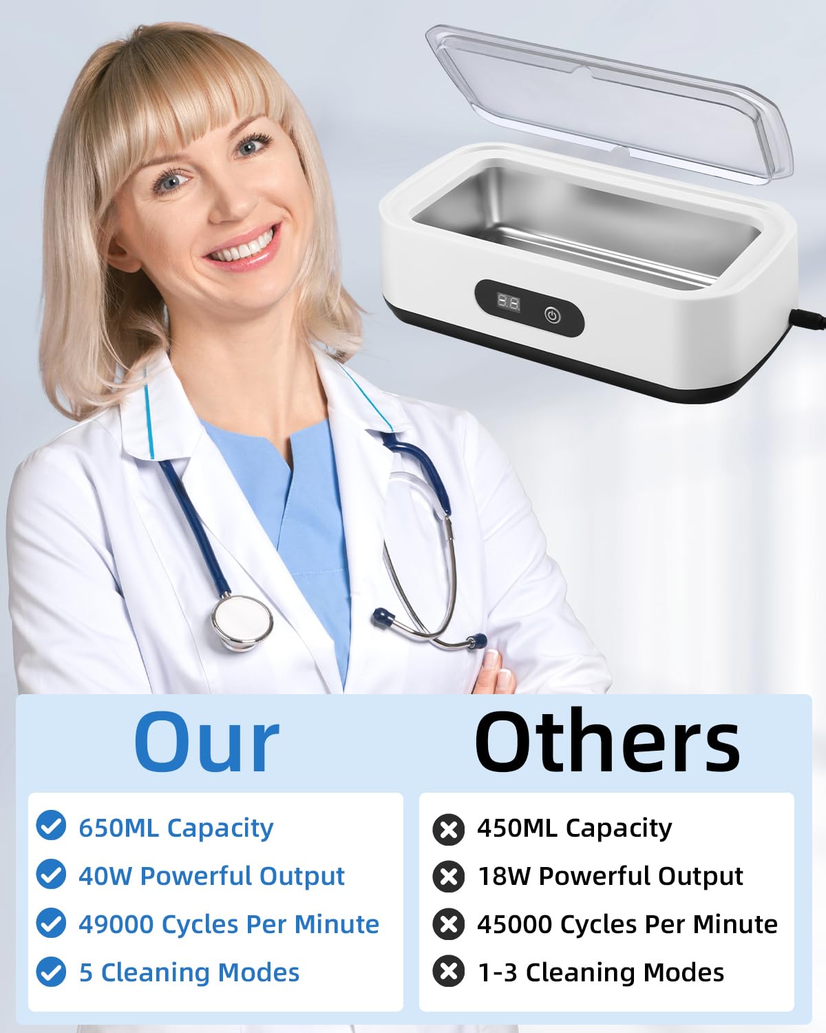 Nettoyeur Ultrasons, 49kHz Nettoyeur Bijoux à Ultrason, 650ML Appareil De Nettoyage De Lunettes avec 5 Réglages de Temps, Ultrasonic Cleaner pour Bijoux, Dentier, Montres, Lunettes, Tête de Rasoir