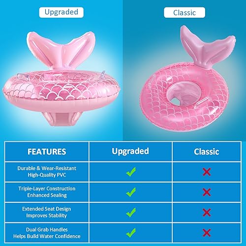 Vista 3 de KISSHAKE Flotador de piscina para bebé, flotador de natación de sirena para bebé, entrenador de natación inteligente, flotadores inflables