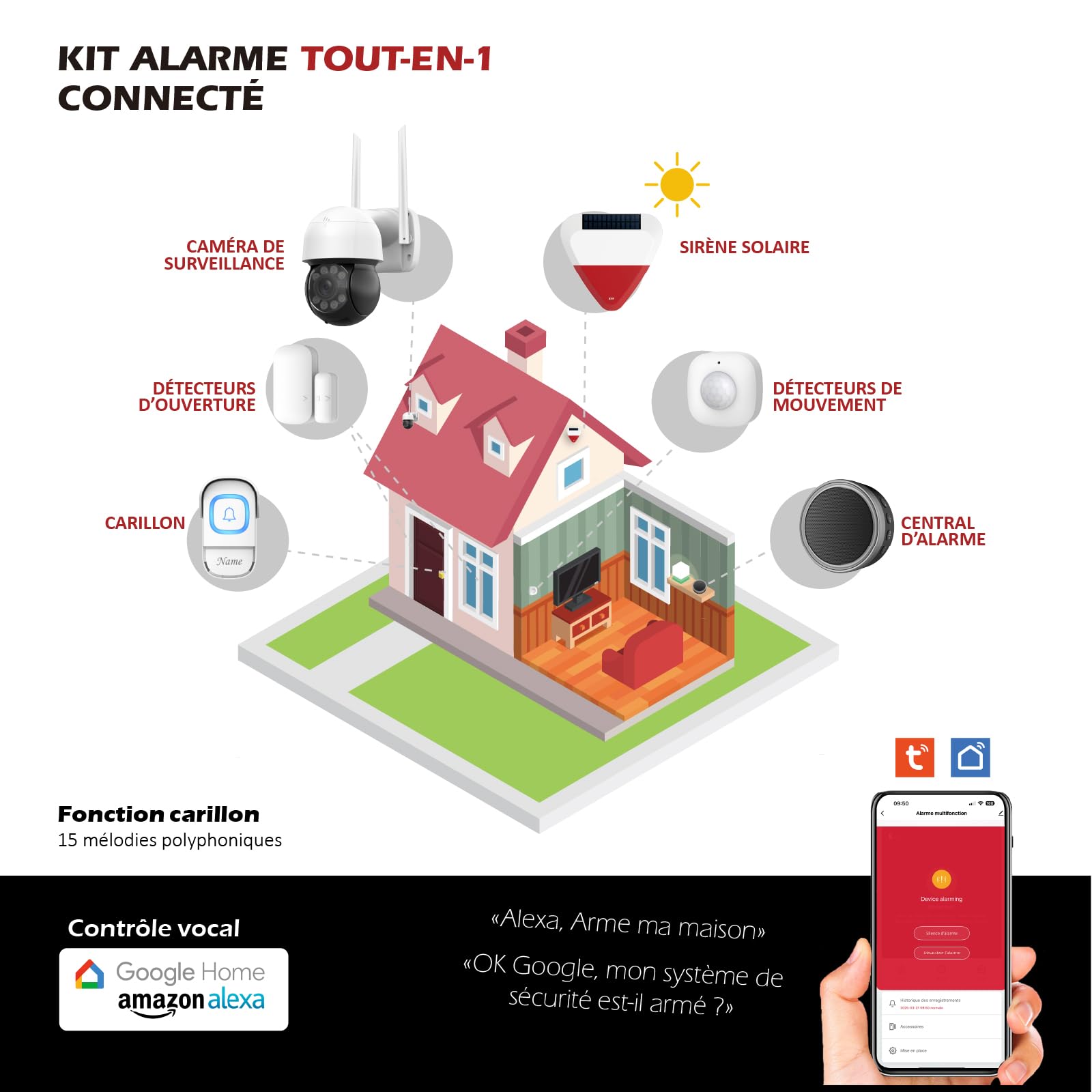 Kit Alarme Connecté WiFi 2,4GHz, Sirène 90dB, Détecteur Mouvement et Ouverture, Flash LED, 868MHz