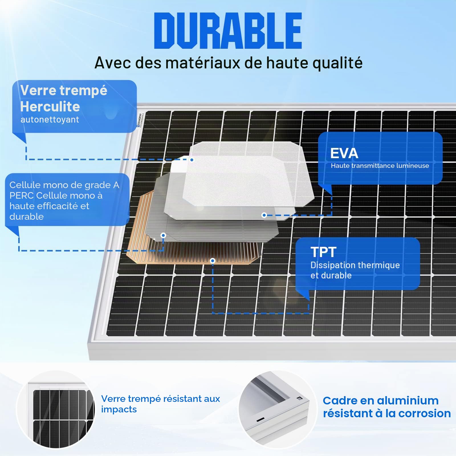 ECO-WORTHY Panneau Solaire 170W 12V Monocristallin
