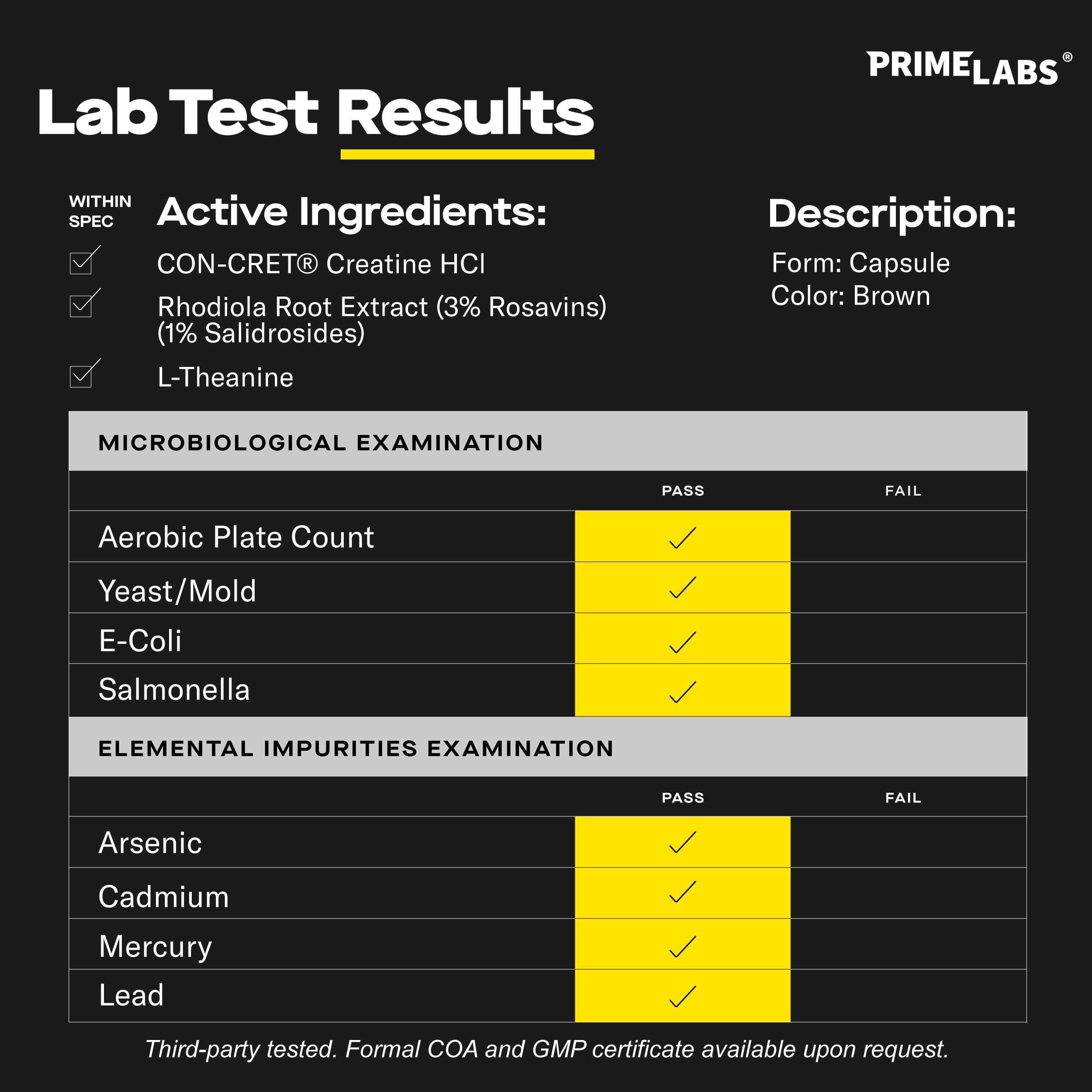 Prime Labs Creatine HCl Capsules with Rhodiola Root Extract & L-Theanine — Amazon image 3