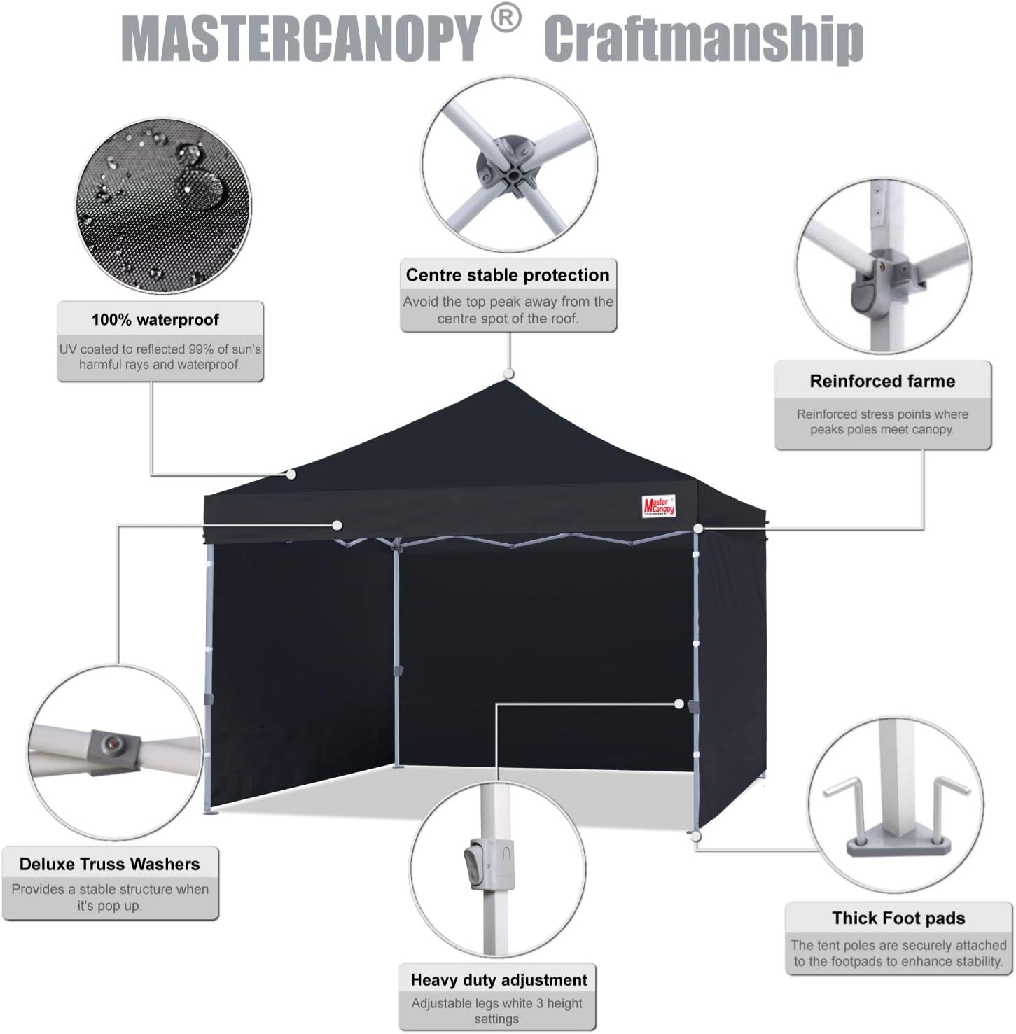 Nеw Dеаl MASTERCANOPY Heavy Duty Pop-up Canopy Tent with Sidewalls (10x10,Black)