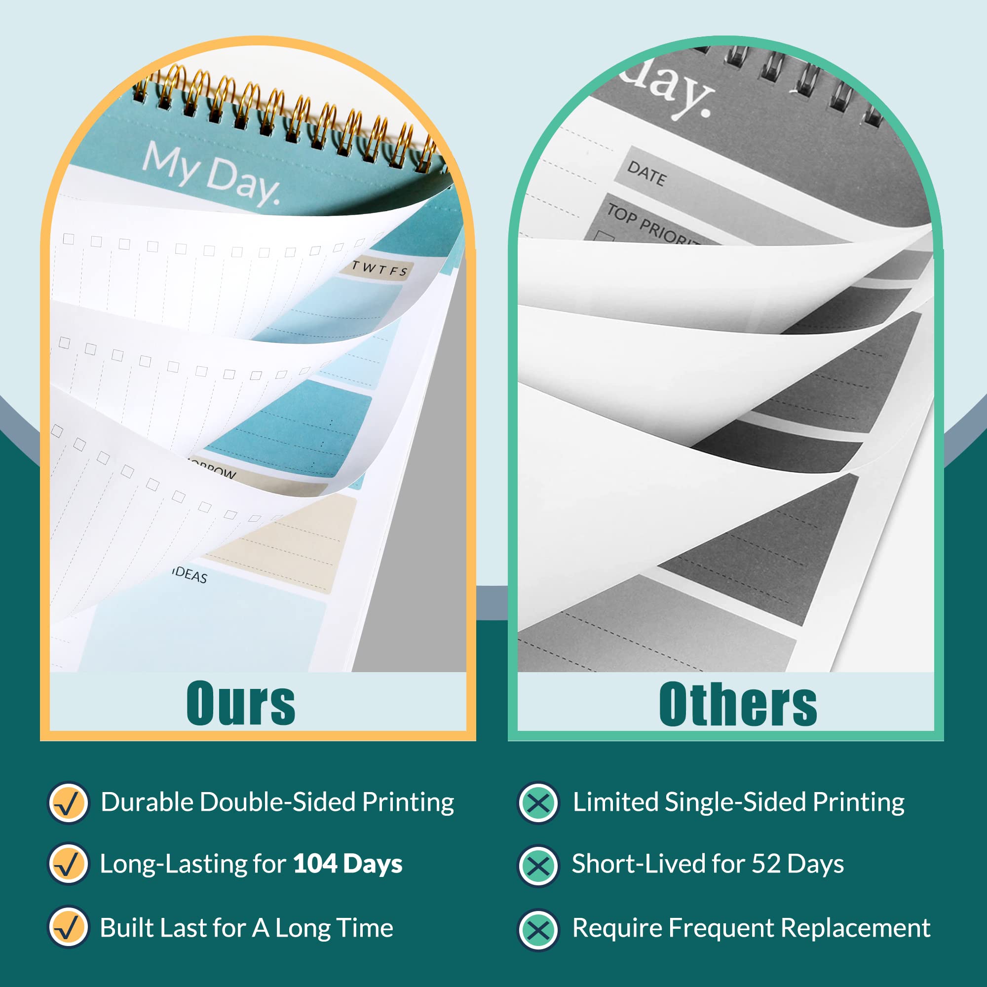 Snapklik.com : SUNEE To Do List Notepad - Daily Task Planner Pad, Last ...