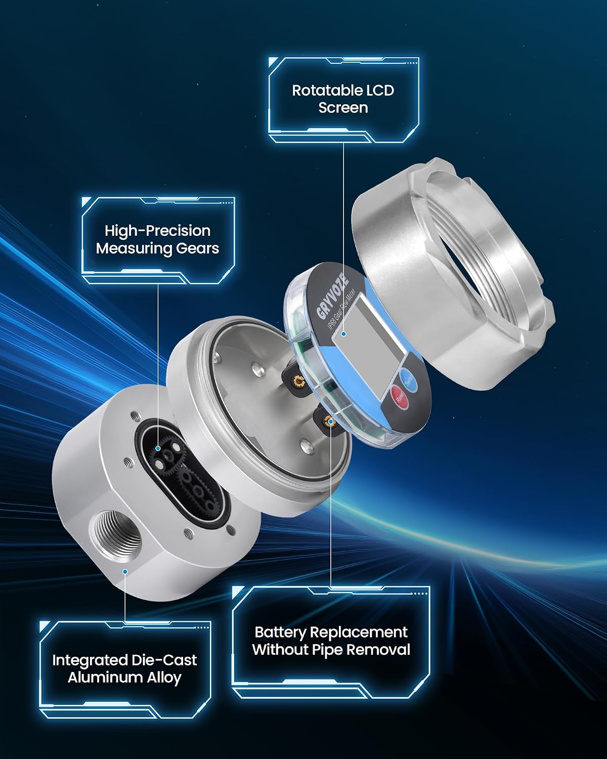 1/4" NPT Digital Gear Flow Meter, ±0.5% Accuracy, 0.026–5.28 GPM, for Low-Flow, High-Viscosity Liquids, Compatible with Motor Oil, Lubricants, Antifreeze & Hydraulic Systems