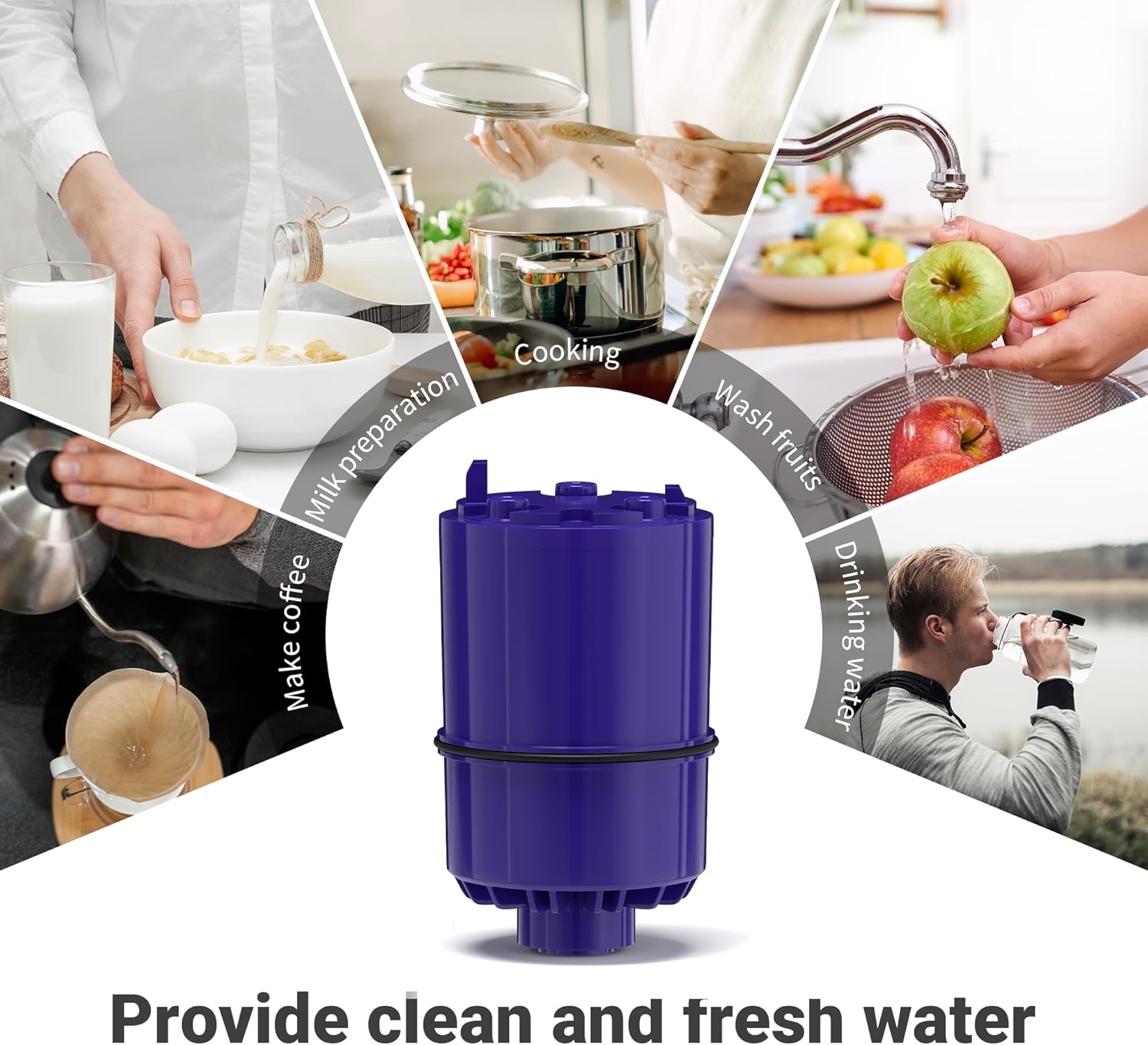 RF3375 Compatible with All PUR, fit for RF-9999,RF3375,PUR PLUS Faucet Filtration Systems,FM-2500V, FM-3700, PFM400H, PFM350V water filter,6 Pack,By YPMQY