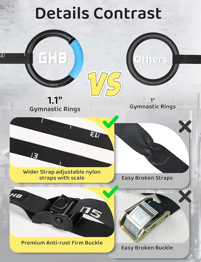 Anillas de Gimnasia GHB ABS 1.1" con Correas Ajustables para Entrenamiento miniatura 2