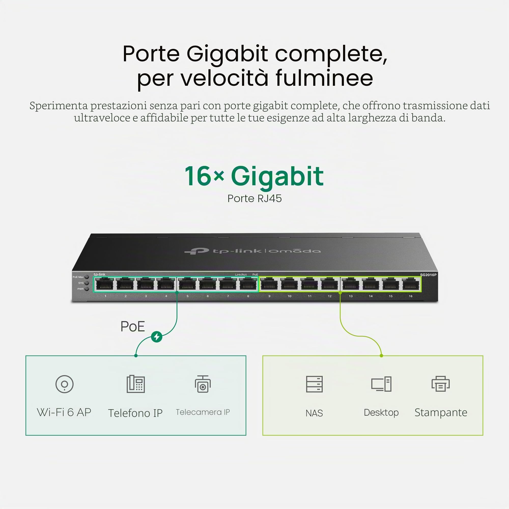 TP-Link SG2016P, Jetstream 16 Port Gigabit Smart Switch con 8 porte PoE+