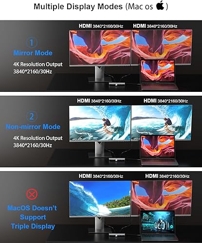 Miniatura 7 de Estación de acoplamiento USB C 11 en 1  HDMI 4K dual  Gigabit Ethernet  PD 3.0  4 puertos USB  Compatible con portátiles USB C  Modo espejo  Bonus