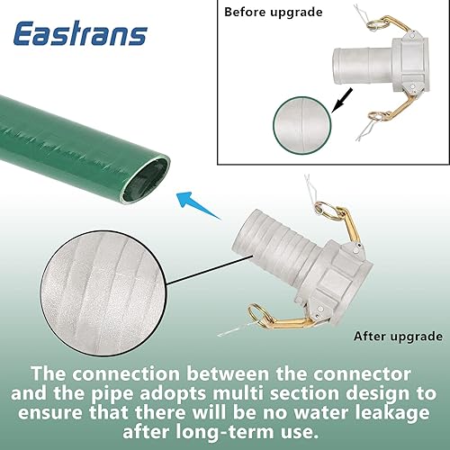 Miniatura 4 de Eastrans El kit de bomba de manguera de descarga incluye manguera de succión de PVC verde de 2 x 20 pies, filtro de succión de orificio redondo de
