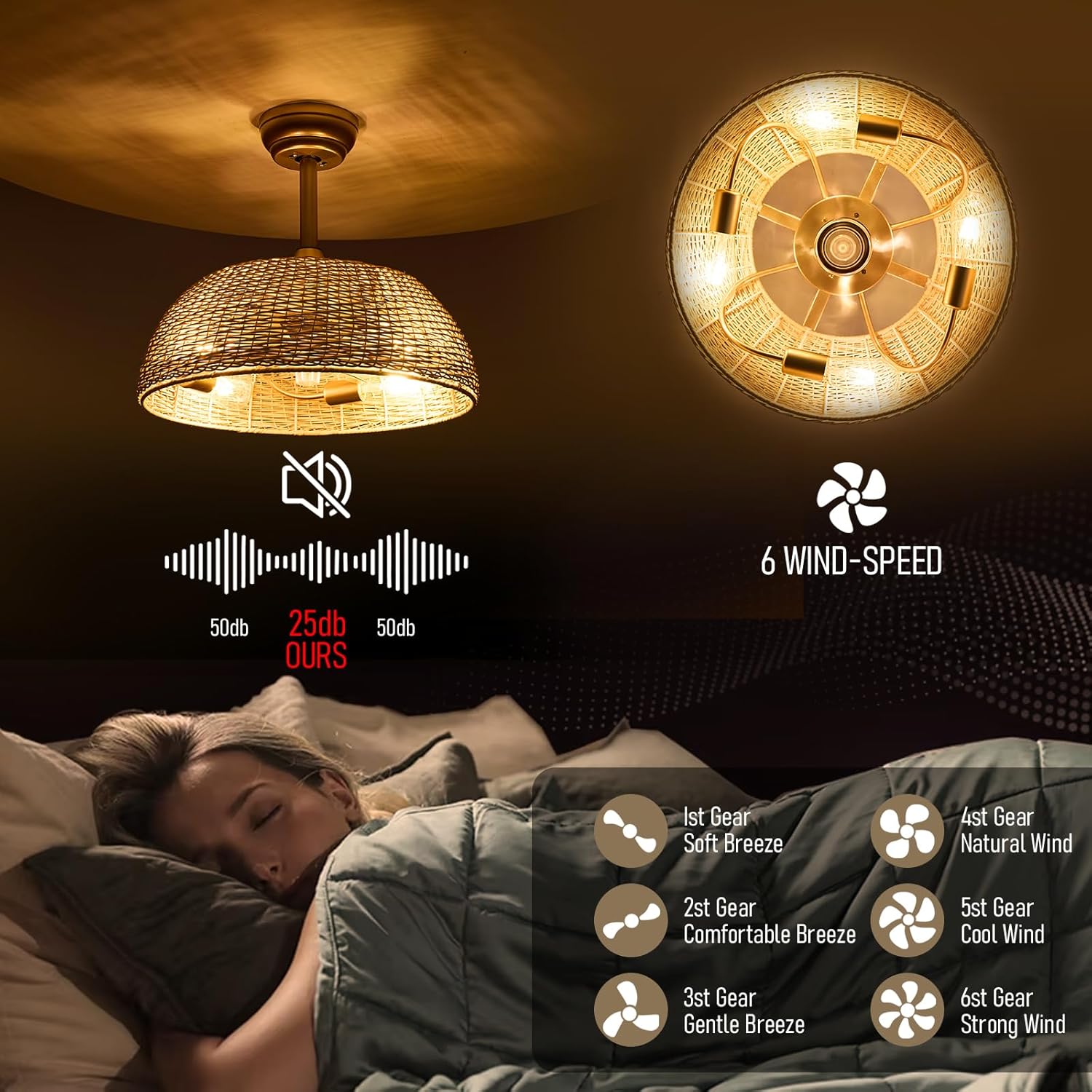 19.3" Rattan Caged Ceiling Fan with Lights 4-Lights Boho Flush Mount Bamboo Fandelier with Remote Reversible Farmhouse Wicker Fan Chandelier for Bedroom Living Room Dining Room Entryway