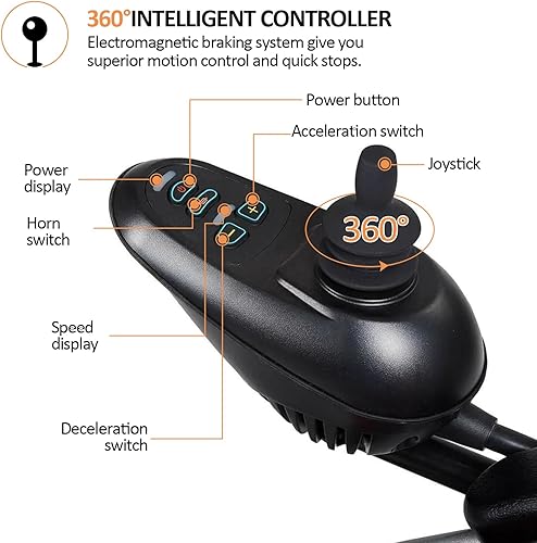 Miniatura 5 de Silla de ruedas eléctrica todo terreno, sillas de ruedas eléctricas portátiles para adultos, silla de ruedas eléctrica de 20 pulgadas de ancho para