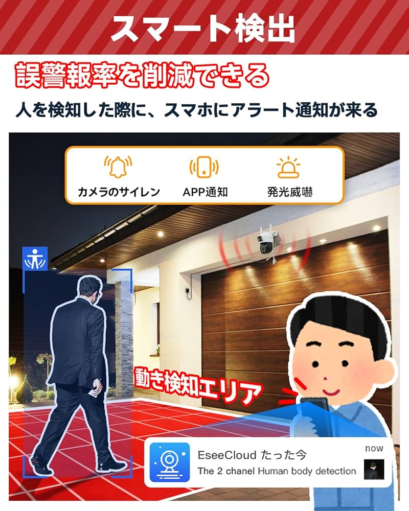 Smart Security System 防犯カメラ Amazon.co.jp: 【2K・二重レンズ】 防犯カメラ 屋外 ソーラー