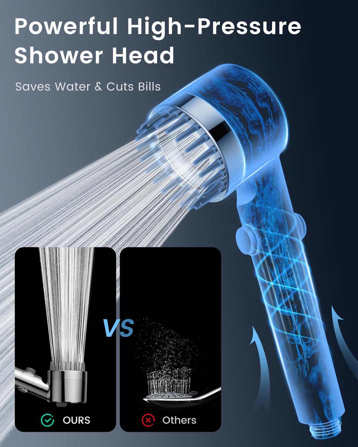 Fitespot Ion Drops Filtered Shower Head with Handheld with 4PCS Filters, High Pressure 4 Spray Modes Showerhead with Filters, Water Softener Filters for Hard Water, IonDrops Shower Heads 70" Hose - 5